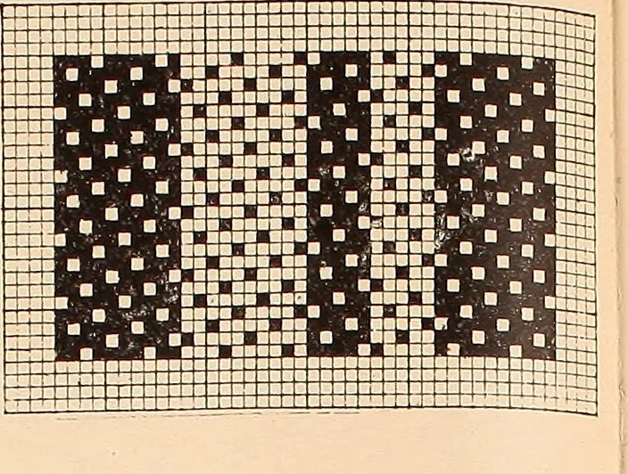 An illustration from Ausführliches Handbuch der Weberei. Ein Lehr- und Hilfsbuch für Fabrikanten, Weber und Webschüler, 1909, leaf 30