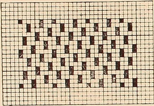 An illustration from Ausführliches Handbuch der Weberei. Ein Lehr- und Hilfsbuch für Fabrikanten, Weber und Webschüler, 1909, leaf 30