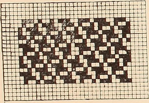 An illustration from Ausführliches Handbuch der Weberei. Ein Lehr- und Hilfsbuch für Fabrikanten, Weber und Webschüler, 1909, leaf 30