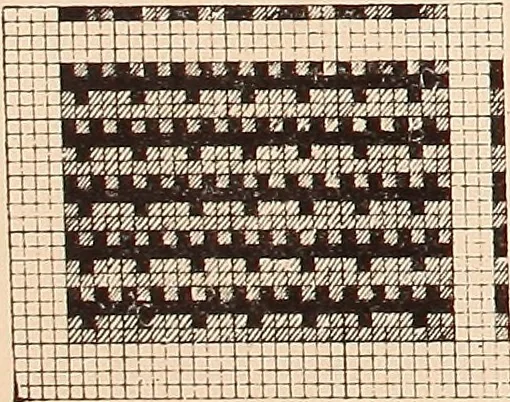 An illustration from Ausführliches Handbuch der Weberei. Ein Lehr- und Hilfsbuch für Fabrikanten, Weber und Webschüler, 1909, leaf 30