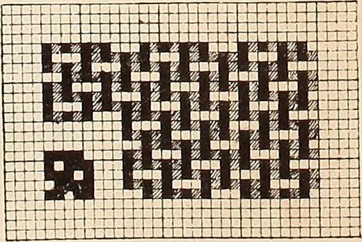 An illustration from Ausführliches Handbuch der Weberei. Ein Lehr- und Hilfsbuch für Fabrikanten, Weber und Webschüler, 1909, leaf 30
