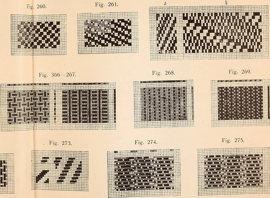 An illustration from Ausführliches Handbuch der Weberei. Ein Lehr- und Hilfsbuch für Fabrikanten, Weber und Webschüler, 1909, leaf 30