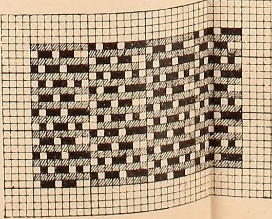 An illustration from Ausführliches Handbuch der Weberei. Ein Lehr- und Hilfsbuch für Fabrikanten, Weber und Webschüler, 1909, leaf 30