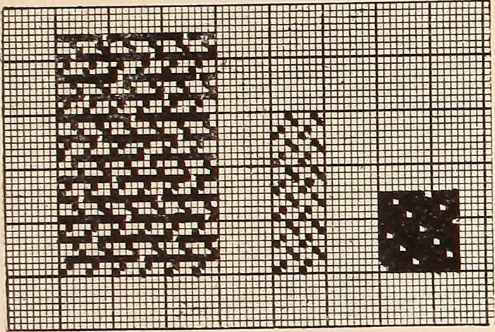 An illustration from Ausführliches Handbuch der Weberei. Ein Lehr- und Hilfsbuch für Fabrikanten, Weber und Webschüler, 1909, leaf 31