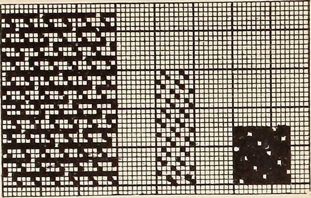 An illustration from Ausführliches Handbuch der Weberei. Ein Lehr- und Hilfsbuch für Fabrikanten, Weber und Webschüler, 1909, leaf 31