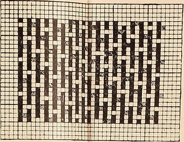 An illustration from Ausführliches Handbuch der Weberei. Ein Lehr- und Hilfsbuch für Fabrikanten, Weber und Webschüler, 1909, leaf 31