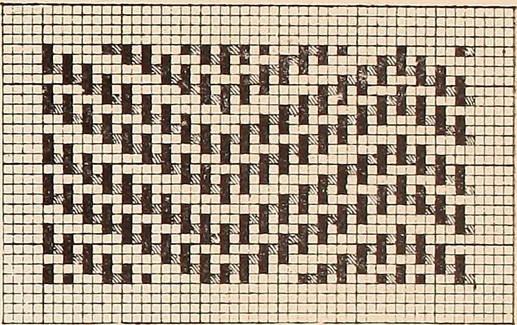 An illustration from Ausführliches Handbuch der Weberei. Ein Lehr- und Hilfsbuch für Fabrikanten, Weber und Webschüler, 1909, leaf 31