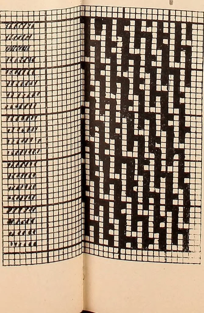 An illustration from Ausführliches Handbuch der Weberei. Ein Lehr- und Hilfsbuch für Fabrikanten, Weber und Webschüler, 1909, leaf 31