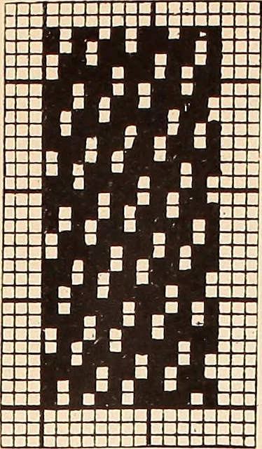 An illustration from Ausführliches Handbuch der Weberei. Ein Lehr- und Hilfsbuch für Fabrikanten, Weber und Webschüler, 1909, leaf 32