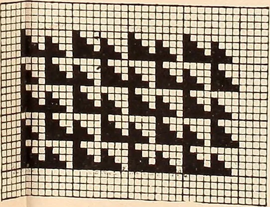An illustration from Ausführliches Handbuch der Weberei. Ein Lehr- und Hilfsbuch für Fabrikanten, Weber und Webschüler, 1909, leaf 32