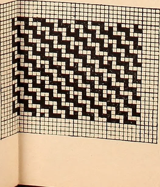 An illustration from Ausführliches Handbuch der Weberei. Ein Lehr- und Hilfsbuch für Fabrikanten, Weber und Webschüler, 1909, leaf 32