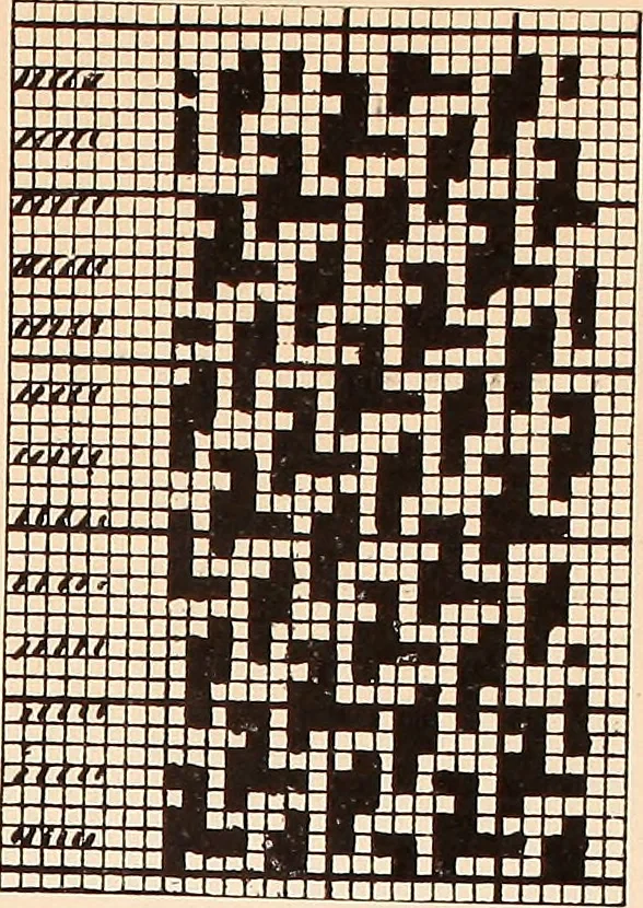 An illustration from Ausführliches Handbuch der Weberei. Ein Lehr- und Hilfsbuch für Fabrikanten, Weber und Webschüler, 1909, leaf 32