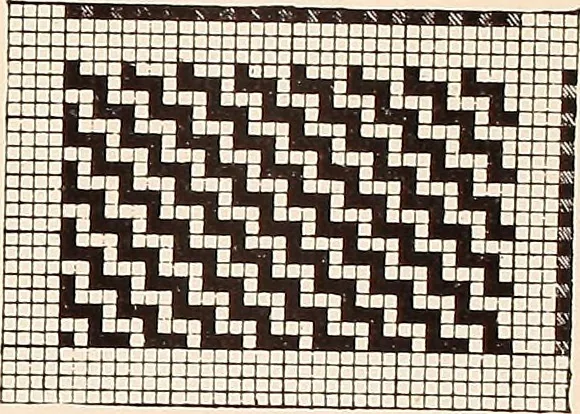 An illustration from Ausführliches Handbuch der Weberei. Ein Lehr- und Hilfsbuch für Fabrikanten, Weber und Webschüler, 1909, leaf 32