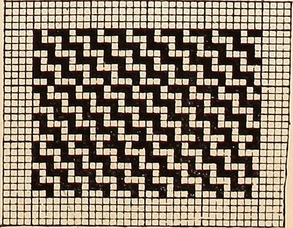 An illustration from Ausführliches Handbuch der Weberei. Ein Lehr- und Hilfsbuch für Fabrikanten, Weber und Webschüler, 1909, leaf 32