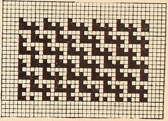 An illustration from Ausführliches Handbuch der Weberei. Ein Lehr- und Hilfsbuch für Fabrikanten, Weber und Webschüler, 1909, leaf 32
