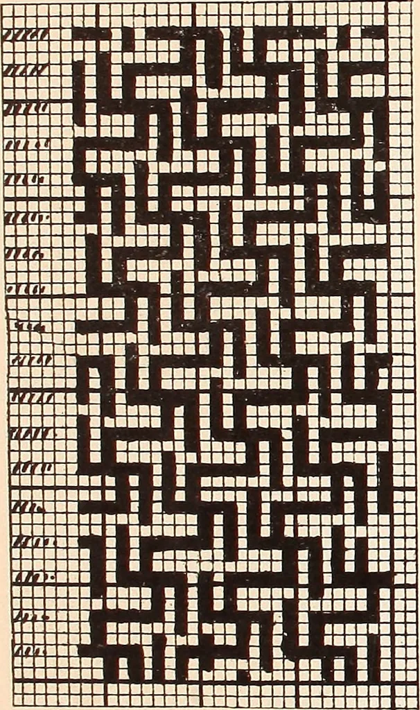 An illustration from Ausführliches Handbuch der Weberei. Ein Lehr- und Hilfsbuch für Fabrikanten, Weber und Webschüler, 1909, leaf 32