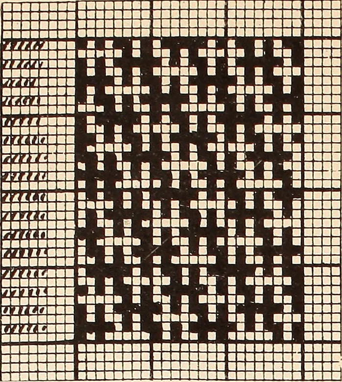 An illustration from Ausführliches Handbuch der Weberei. Ein Lehr- und Hilfsbuch für Fabrikanten, Weber und Webschüler, 1909, leaf 32