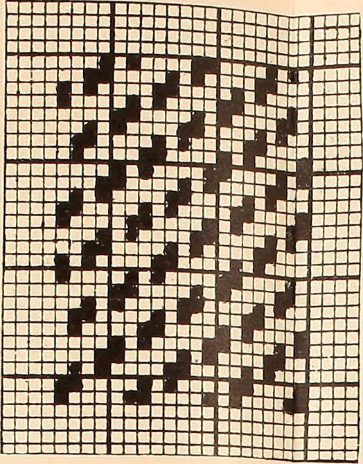An illustration from Ausführliches Handbuch der Weberei. Ein Lehr- und Hilfsbuch für Fabrikanten, Weber und Webschüler, 1909, leaf 32