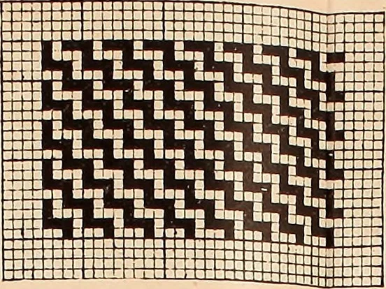 An illustration from Ausführliches Handbuch der Weberei. Ein Lehr- und Hilfsbuch für Fabrikanten, Weber und Webschüler, 1909, leaf 33