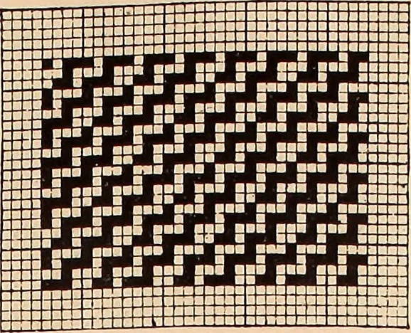 An illustration from Ausführliches Handbuch der Weberei. Ein Lehr- und Hilfsbuch für Fabrikanten, Weber und Webschüler, 1909, leaf 33