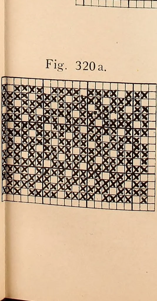 An illustration from Ausführliches Handbuch der Weberei. Ein Lehr- und Hilfsbuch für Fabrikanten, Weber und Webschüler, 1909, leaf 33