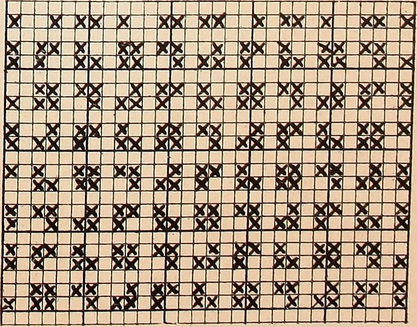 An illustration from Ausführliches Handbuch der Weberei. Ein Lehr- und Hilfsbuch für Fabrikanten, Weber und Webschüler, 1909, leaf 33