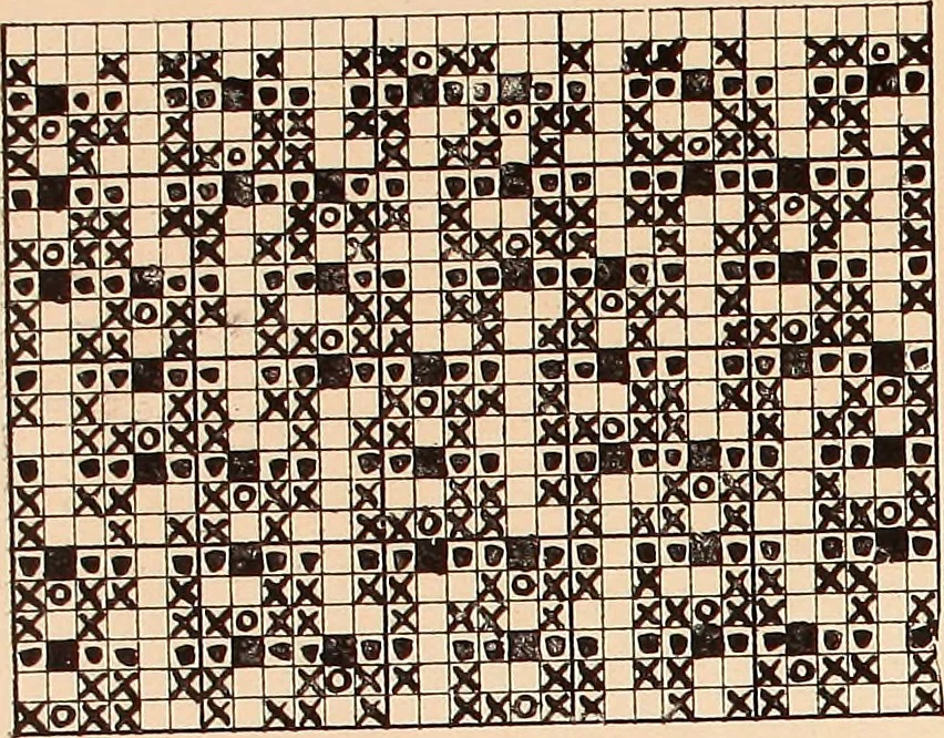 An illustration from Ausführliches Handbuch der Weberei. Ein Lehr- und Hilfsbuch für Fabrikanten, Weber und Webschüler, 1909, leaf 34