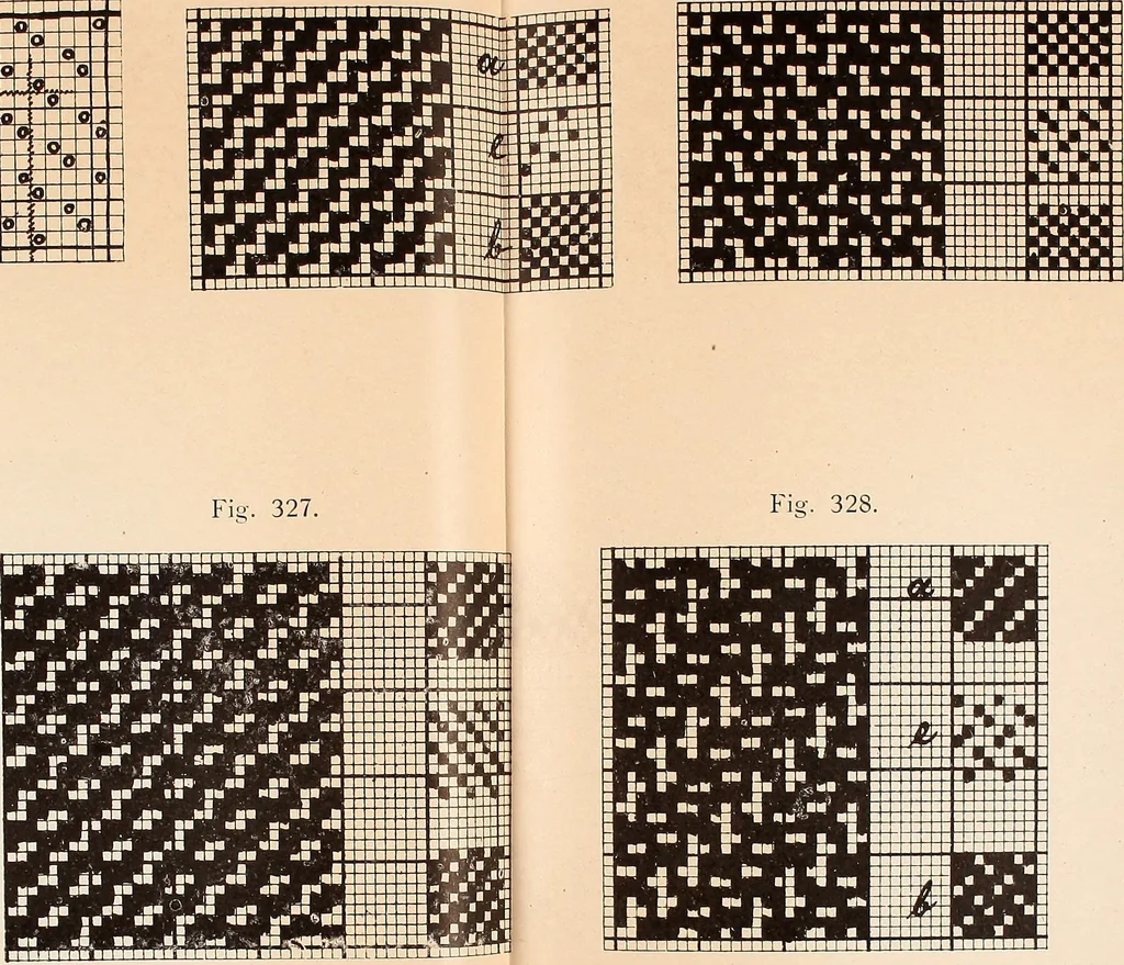 An illustration from Ausführliches Handbuch der Weberei. Ein Lehr- und Hilfsbuch für Fabrikanten, Weber und Webschüler, 1909, leaf 34