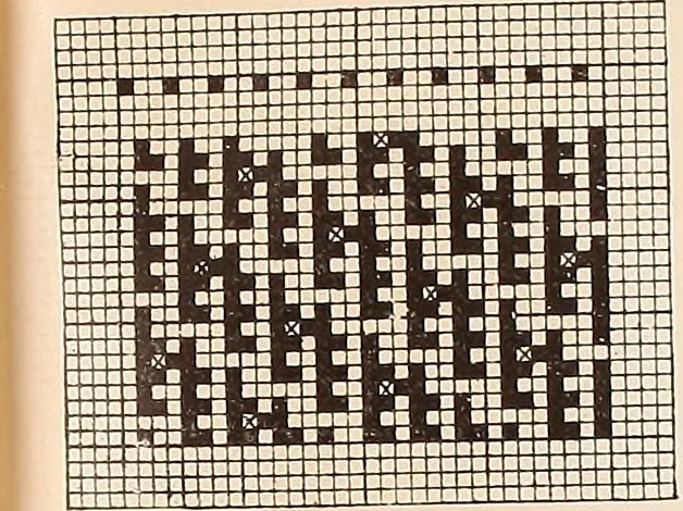 An illustration from Ausführliches Handbuch der Weberei. Ein Lehr- und Hilfsbuch für Fabrikanten, Weber und Webschüler, 1909, leaf 35