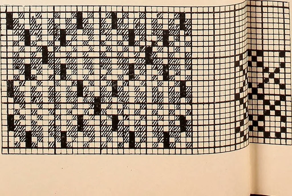 An illustration from Ausführliches Handbuch der Weberei. Ein Lehr- und Hilfsbuch für Fabrikanten, Weber und Webschüler, 1909, leaf 35
