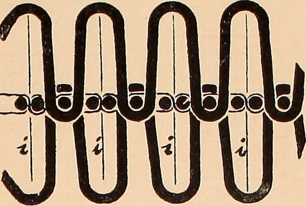 An illustration from Ausführliches Handbuch der Weberei. Ein Lehr- und Hilfsbuch für Fabrikanten, Weber und Webschüler, 1909, leaf 36