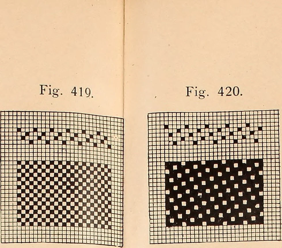 An illustration from Ausführliches Handbuch der Weberei. Ein Lehr- und Hilfsbuch für Fabrikanten, Weber und Webschüler, 1909, leaf 41