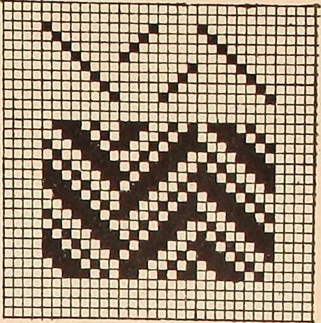 An illustration from Ausführliches Handbuch der Weberei. Ein Lehr- und Hilfsbuch für Fabrikanten, Weber und Webschüler, 1909, leaf 41