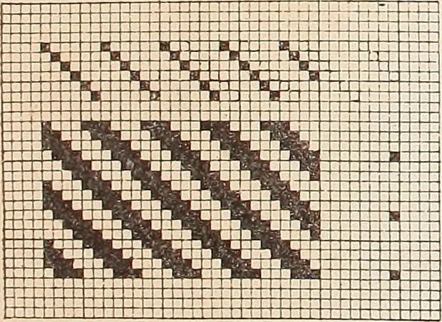 An illustration from Ausführliches Handbuch der Weberei. Ein Lehr- und Hilfsbuch für Fabrikanten, Weber und Webschüler, 1909, leaf 41