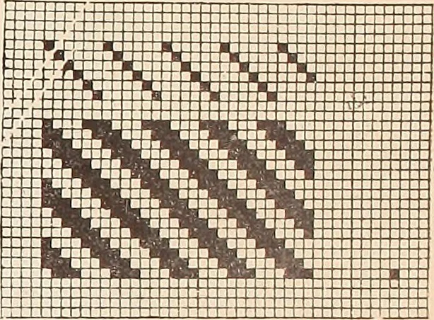 An illustration from Ausführliches Handbuch der Weberei. Ein Lehr- und Hilfsbuch für Fabrikanten, Weber und Webschüler, 1909, leaf 41