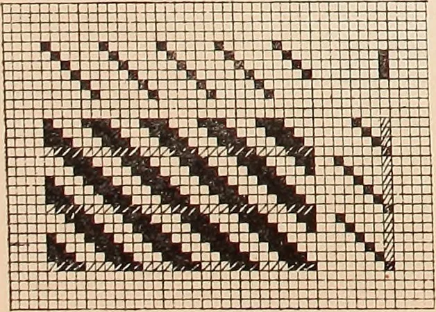 An illustration from Ausführliches Handbuch der Weberei. Ein Lehr- und Hilfsbuch für Fabrikanten, Weber und Webschüler, 1909, leaf 41