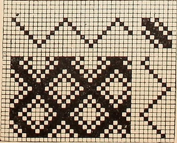 An illustration from Ausführliches Handbuch der Weberei. Ein Lehr- und Hilfsbuch für Fabrikanten, Weber und Webschüler, 1909, leaf 41