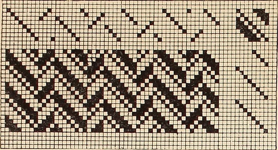 An illustration from Ausführliches Handbuch der Weberei. Ein Lehr- und Hilfsbuch für Fabrikanten, Weber und Webschüler, 1909, leaf 42