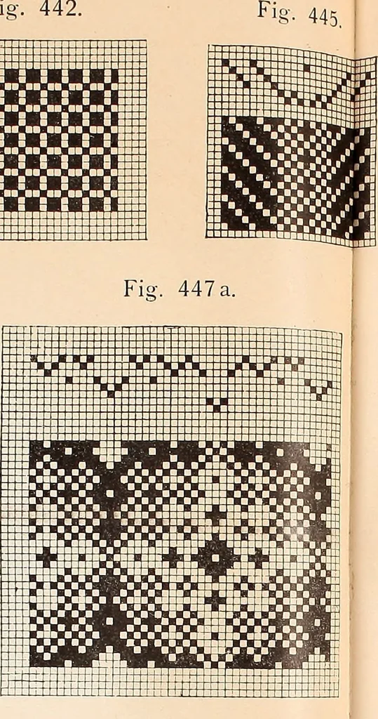 An illustration from Ausführliches Handbuch der Weberei. Ein Lehr- und Hilfsbuch für Fabrikanten, Weber und Webschüler, 1909, leaf 42
