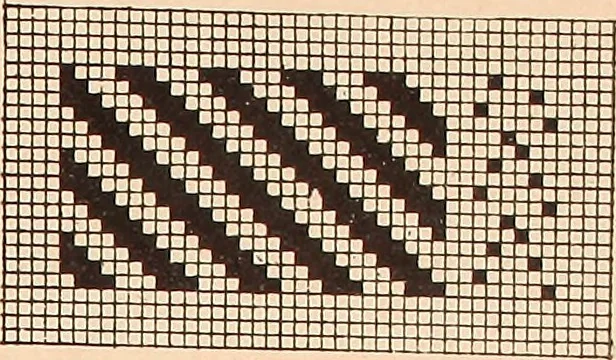An illustration from Ausführliches Handbuch der Weberei. Ein Lehr- und Hilfsbuch für Fabrikanten, Weber und Webschüler, 1909, leaf 42