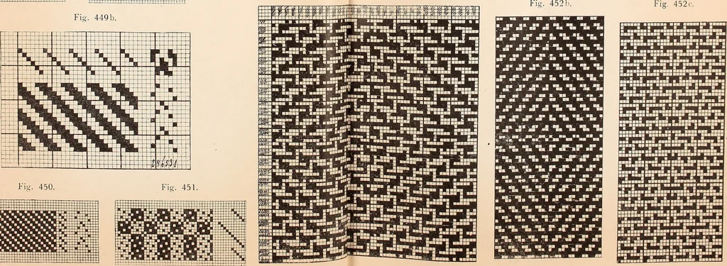 An illustration from Ausführliches Handbuch der Weberei. Ein Lehr- und Hilfsbuch für Fabrikanten, Weber und Webschüler, 1909, leaf 42