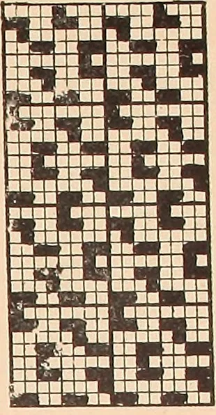 An illustration from Ausführliches Handbuch der Weberei. Ein Lehr- und Hilfsbuch für Fabrikanten, Weber und Webschüler, 1909, leaf 43