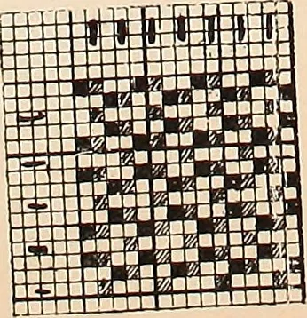 An illustration from Ausführliches Handbuch der Weberei. Ein Lehr- und Hilfsbuch für Fabrikanten, Weber und Webschüler, 1909, leaf 43