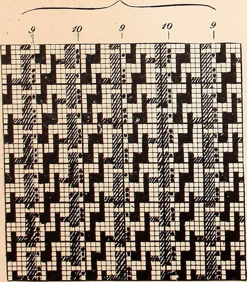 An illustration from Ausführliches Handbuch der Weberei. Ein Lehr- und Hilfsbuch für Fabrikanten, Weber und Webschüler, 1909, leaf 45