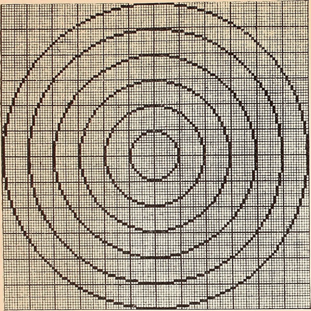 An illustration from Ausführliches Handbuch der Weberei. Ein Lehr- und Hilfsbuch für Fabrikanten, Weber und Webschüler, 1909, leaf 49