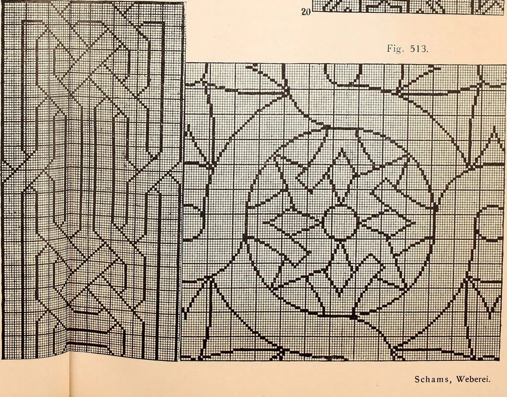 An illustration from Ausführliches Handbuch der Weberei. Ein Lehr- und Hilfsbuch für Fabrikanten, Weber und Webschüler, 1909, leaf 49