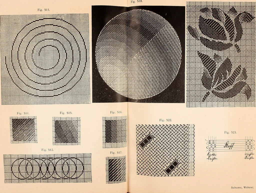 An illustration from Ausführliches Handbuch der Weberei. Ein Lehr- und Hilfsbuch für Fabrikanten, Weber und Webschüler, 1909, leaf 50