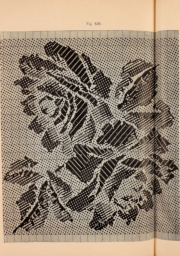 An illustration from Ausführliches Handbuch der Weberei. Ein Lehr- und Hilfsbuch für Fabrikanten, Weber und Webschüler, 1909, leaf 51