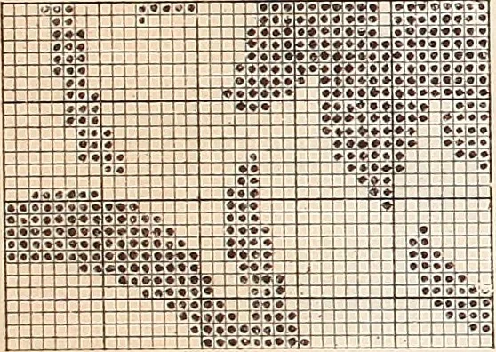 An illustration from Ausführliches Handbuch der Weberei. Ein Lehr- und Hilfsbuch für Fabrikanten, Weber und Webschüler, 1909, leaf 54