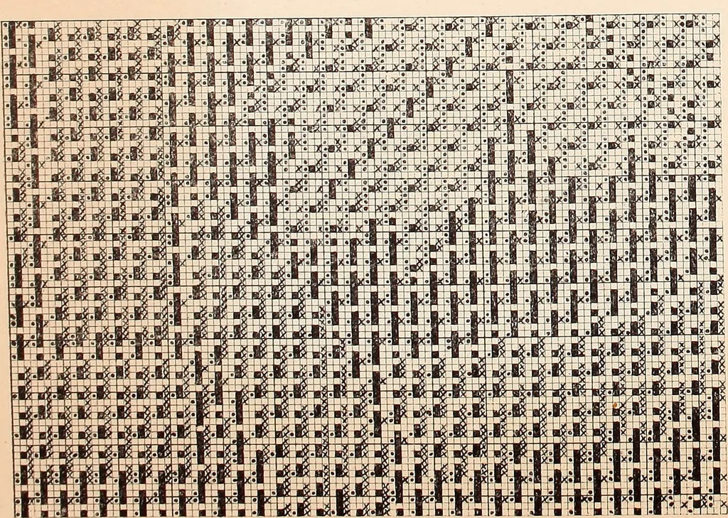 An illustration from Ausführliches Handbuch der Weberei. Ein Lehr- und Hilfsbuch für Fabrikanten, Weber und Webschüler, 1909, leaf 54